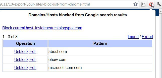 Unblock Google Sites