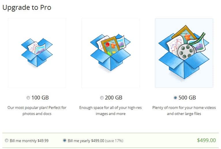 dropbox plans and prices
