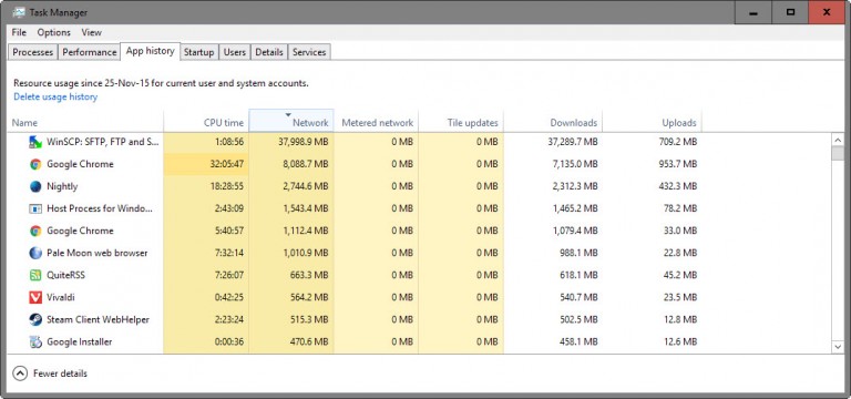 Ваше устройство будет перезагружено вне периода активности windows 10