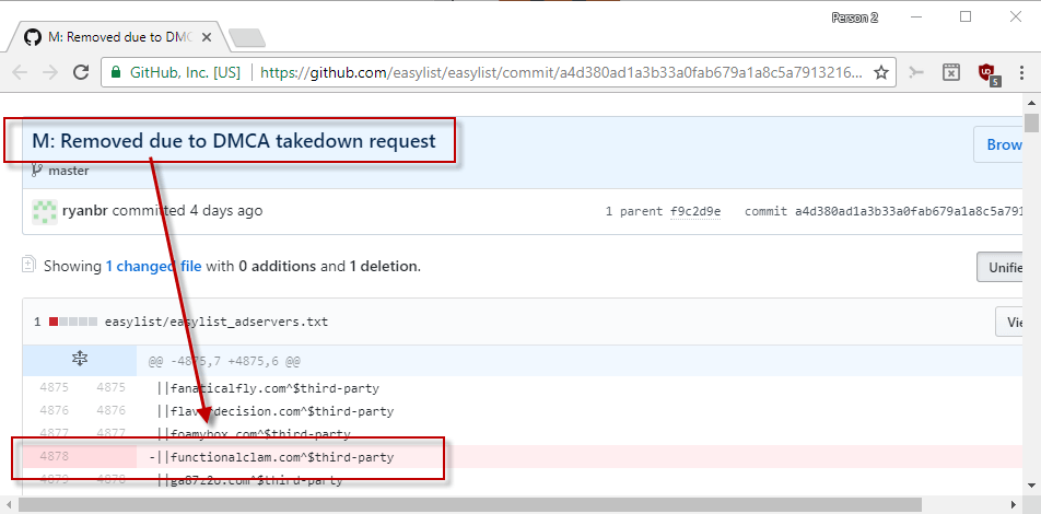 Dmca Removes Domain From Popular Adblocking List Ghacks Tech News - roblox ads filter easylist github