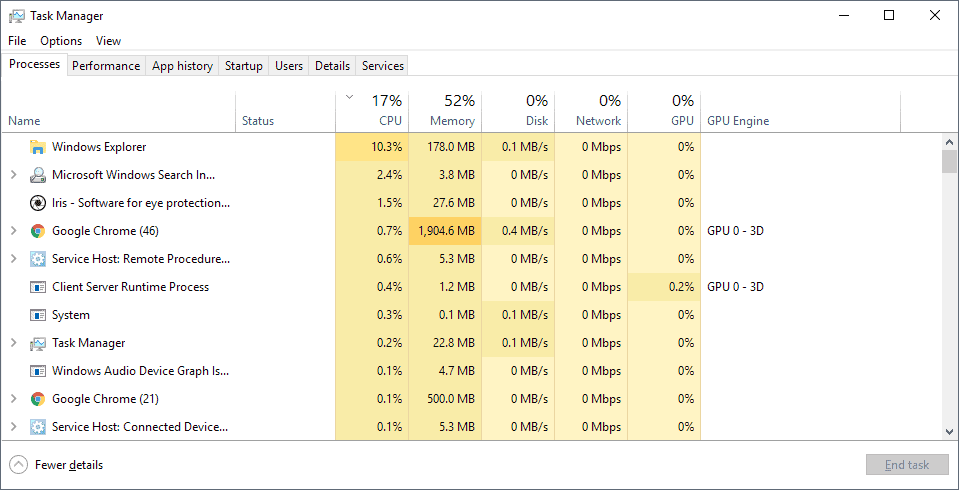 firefox takes too much memory