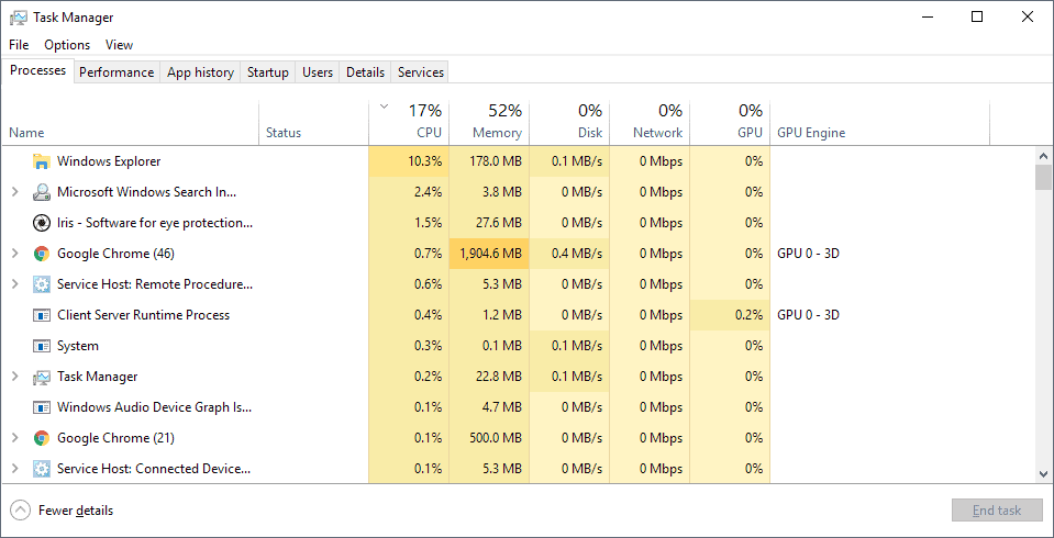 how much memory should firefox use