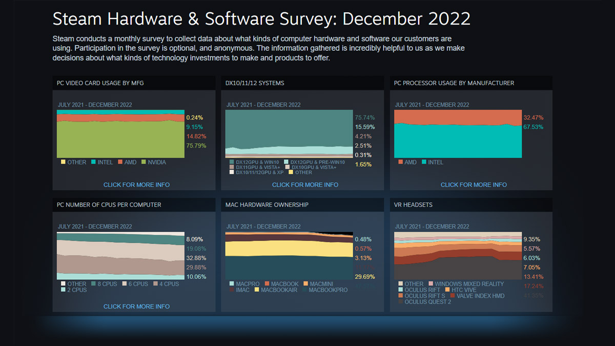 Steam window manager фото 101